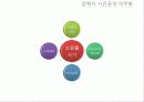 지마켓 (Gmarket) 16페이지