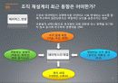 조직의 설계와 유형 39페이지