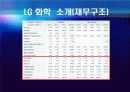 지인 마케팅전략 - 공간에 대한 긴:생각 Z:IN 5페이지