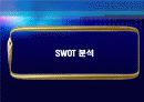 지인 마케팅전략 - 공간에 대한 긴:생각 Z:IN 17페이지