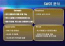 지인 마케팅전략 - 공간에 대한 긴:생각 Z:IN 18페이지