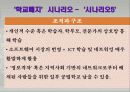첨단공학 22페이지