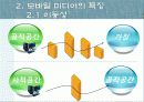 참여문화 14페이지