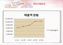 차이나팩토리 33페이지