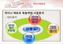 차이나팩토리 40페이지