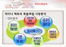 차이나팩토리 41페이지