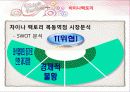 차이나팩토리 46페이지
