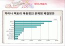 차이나팩토리 71페이지