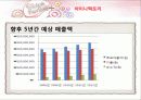 차이나팩토리 72페이지