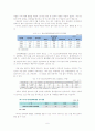 청소년성매매보고서 6페이지