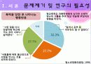 청소년의 학교폭력 7페이지