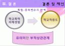 청소년의 학교폭력 38페이지