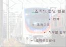 코레일 4페이지