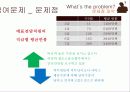 코레일 17페이지