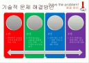 코레일 31페이지