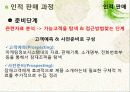 촉진관리 21페이지