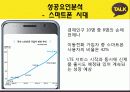 카카오톡 (KAKAO TALK), 카카오톡 특징, 가입자 추이, 성공요인, 향후 전망 15페이지