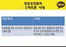 카카오톡 (KAKAO TALK), 카카오톡 특징, 가입자 추이, 성공요인, 향후 전망 16페이지