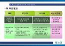 포스코 17페이지