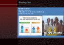 Coca cola(코카콜라) vs pepsi cola(펩시콜라) 5페이지