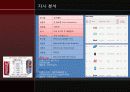 Coca cola(코카콜라) vs pepsi cola(펩시콜라) 11페이지