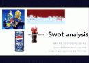 Coca cola(코카콜라) vs pepsi cola(펩시콜라) 13페이지