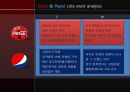 Coca cola(코카콜라) vs pepsi cola(펩시콜라) 14페이지