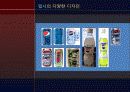 Coca cola(코카콜라) vs pepsi cola(펩시콜라) 26페이지