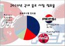 펩시 21페이지