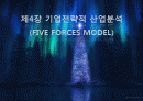 기업전략적 산업분석(Five Forces Model) 1페이지