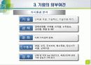 기업전략적 산업분석(Five Forces Model) 8페이지