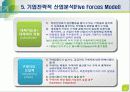 기업전략적 산업분석(Five Forces Model) 16페이지