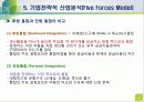 기업전략적 산업분석(Five Forces Model) 20페이지