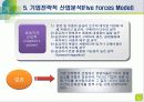기업전략적 산업분석(Five Forces Model) 22페이지