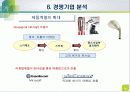 기업전략적 산업분석(Five Forces Model) 30페이지