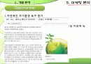 푸르지오 27페이지