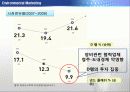 -하이닉스 11페이지