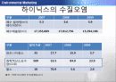 -하이닉스 54페이지