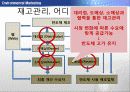 -하이닉스 69페이지