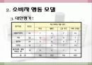 화장품판매 9페이지