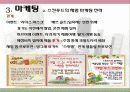 화장품판매 18페이지