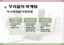 화장품판매 19페이지
