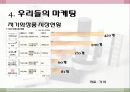 화장품판매 20페이지