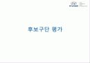 현대자동차의 해외 프로축구구단 35페이지