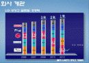 환경마케팅 10페이지