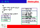 홈플러스의 마케팅 성공사례 - 국내유통시장의 현황 및 변화추이, 경여전략, 마케팅 전략, 분석방법 2페이지