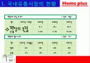 홈플러스의 마케팅 성공사례 - 국내유통시장의 현황 및 변화추이, 경여전략, 마케팅 전략, 분석방법 12페이지