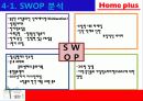 홈플러스의 마케팅 성공사례 - 국내유통시장의 현황 및 변화추이, 경여전략, 마케팅 전략, 분석방법 41페이지