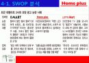 홈플러스의 마케팅 성공사례 - 국내유통시장의 현황 및 변화추이, 경여전략, 마케팅 전략, 분석방법 45페이지
