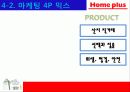 홈플러스의 마케팅 성공사례 - 국내유통시장의 현황 및 변화추이, 경여전략, 마케팅 전략, 분석방법 47페이지